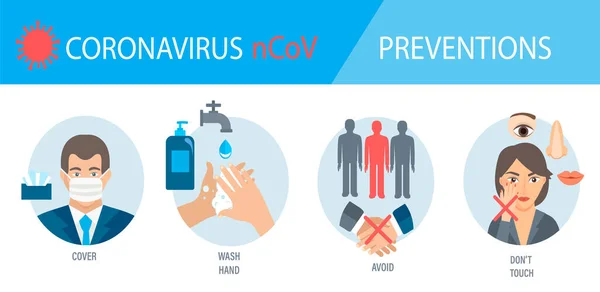 Infogaphic Rules Coronavirus 2019 Ncov Disease Prevention Healthcare Hygiene Procedure — Stock Vector