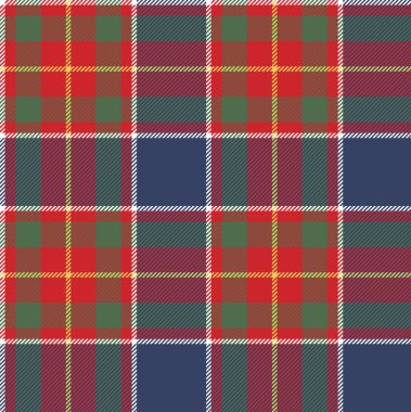 Ekose desenli. Kırmızı, sarı, beyaz, mavi, yeşil. İskoç, oduncu ve hippi tarzı..