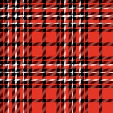 Ekose desenli. Kırmızı, beyaz, siyah çizgiler