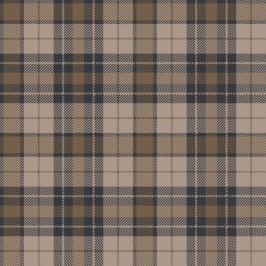 Ekose (tartan) pürüzsüz desen. Mavi, bej, zeytin yeşili. İskoç, oduncu ve hippi tarzı..