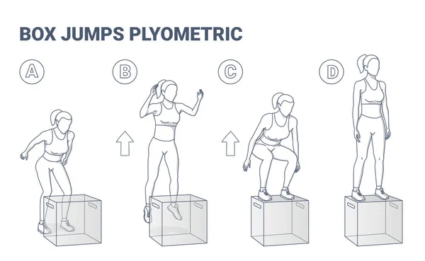 Mujer haciendo alta caja salta ejercicio ejercicio ilustración . — Vector de stock