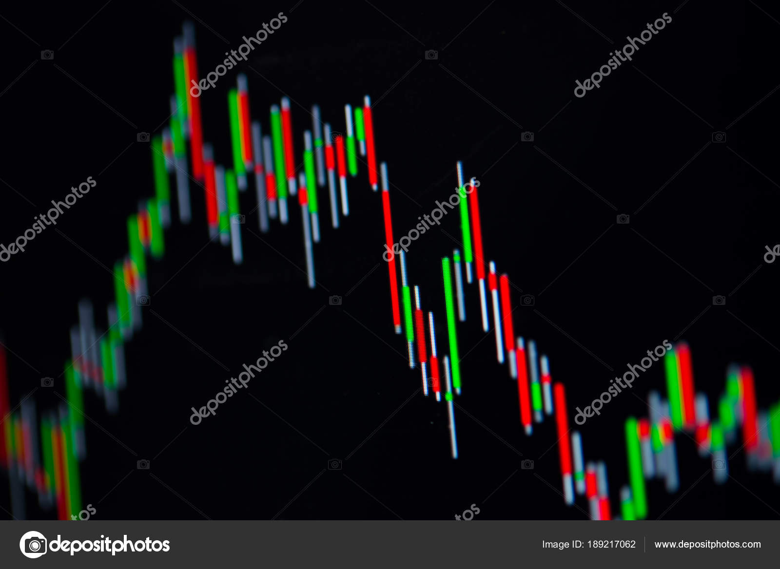 Stock Trading Charts