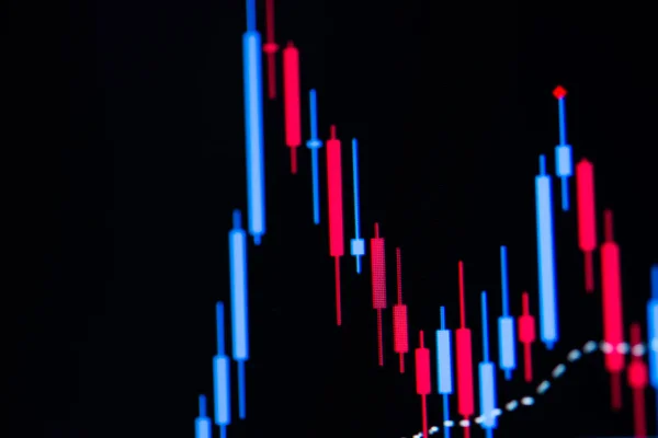 Närbild Led diagram och sammanfattande information för att göra lager handel gr — Stockfoto