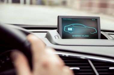 Elektronik araba görüntüleme