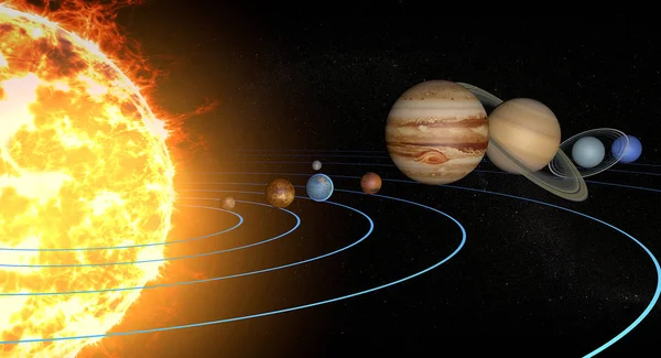 Planetas do sistema solar, relação de diâmetro, quantidades, tamanhos e órbitas . — Fotografia de Stock