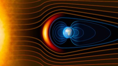 Earth's magnetic field, the Earth, the solar wind, the flow of particles clipart