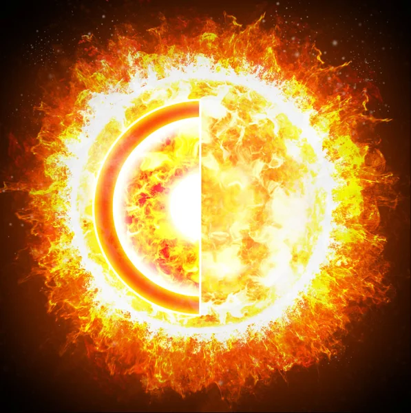 ส่วนของดวงอาทิตย์ โครงสร้างของดวงดาว ระบบพลังงานแสงอาทิตย์ . — ภาพถ่ายสต็อก