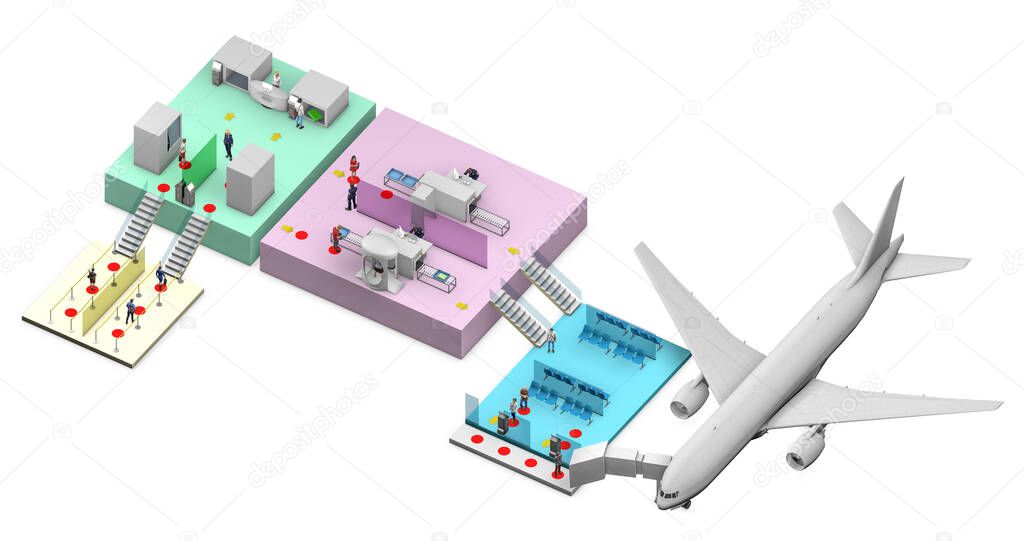 Coronavirus, travel and transportation awaiting the vaccine. Airports and social distance. Passengers who follow predetermined routes. New health rules. COVID-19. 3d render. Protection devices