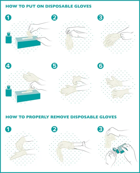 Jak Zakładać Zdejmować Niesterylne Jednorazowe Rękawice Przewodnik Stosowania Zdejmowania Rękawiczek — Wektor stockowy
