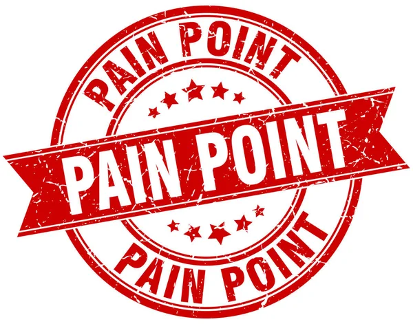 pain point round grunge ribbon stamp