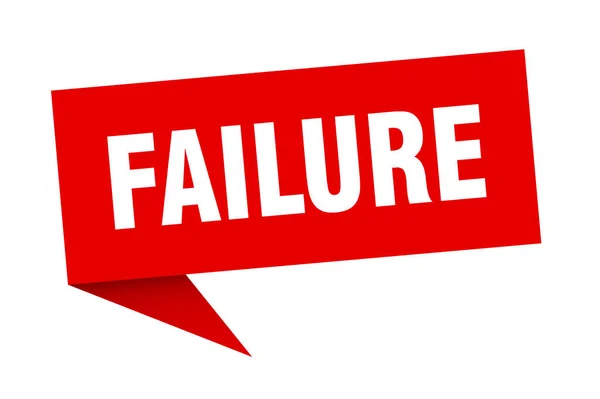 Φούσκα ομιλίας αποτυχίας. Σημάδι από κορδέλα αποτυχίας. banner αποτυχίας — Διανυσματικό Αρχείο