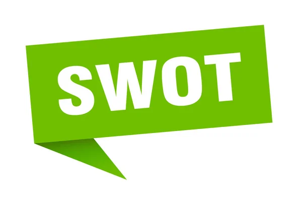 Swot burbuja de habla. señal de cinta de swot. banner swot — Vector de stock