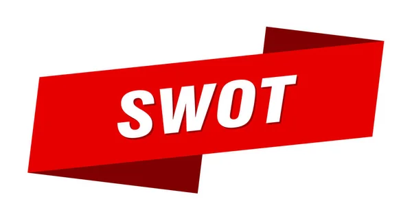 Modello Banner Swot Swot Nastro Etichetta Segno — Vettoriale Stock