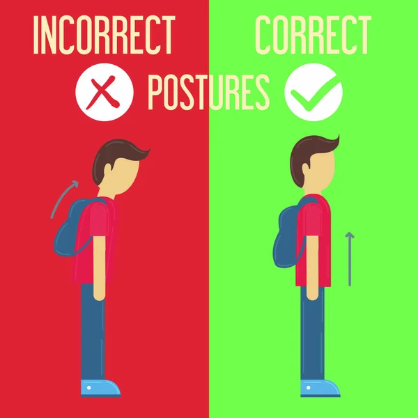 Corriger des postures incorrectes — Image vectorielle