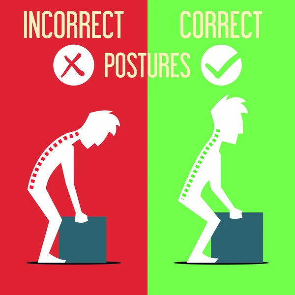 Corriger des postures incorrectes — Image vectorielle