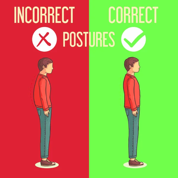 Corriger des postures incorrectes — Image vectorielle