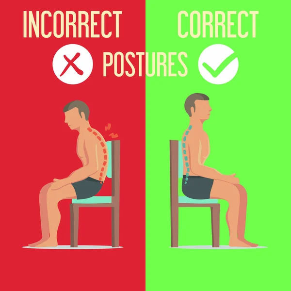 Corriger des postures incorrectes — Image vectorielle