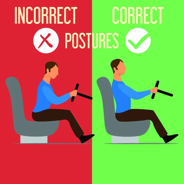 Corriger des postures incorrectes — Image vectorielle