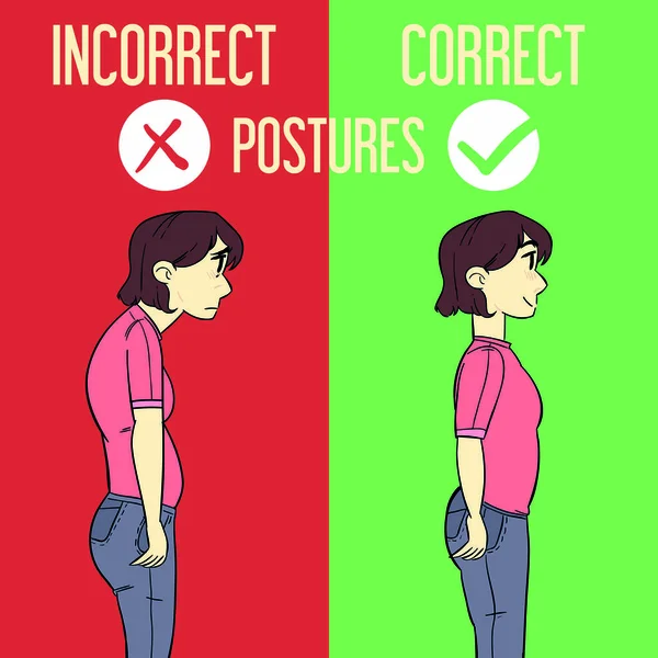 Corriger des postures incorrectes — Image vectorielle