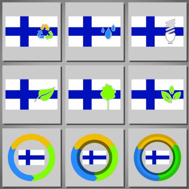 Eko Dostu işaretleri ve simgeler ile ülke bayrağı