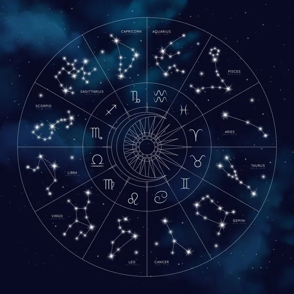 แผนที่ของจักรราศี constelattions — ภาพเวกเตอร์สต็อก