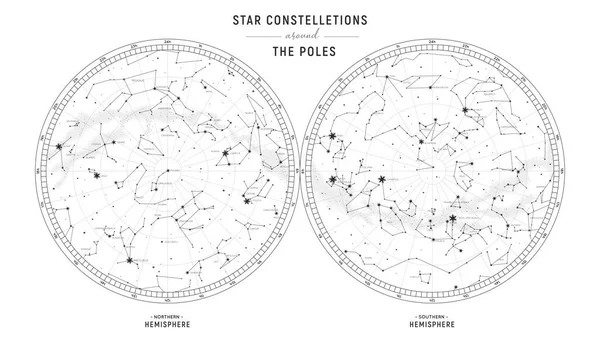 Звездные созвездия вокруг полюсов . — стоковый вектор