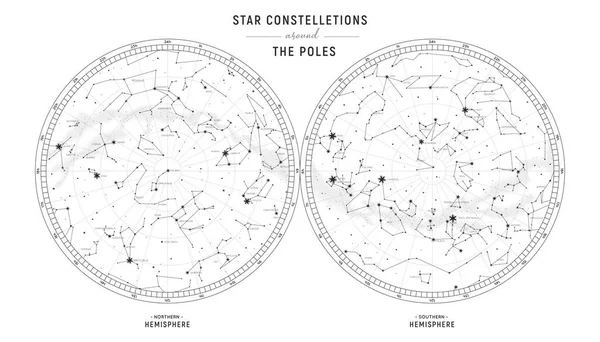 Сузір'я навколо полюсів . — стоковий вектор