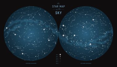 Star constellations around the poles clipart