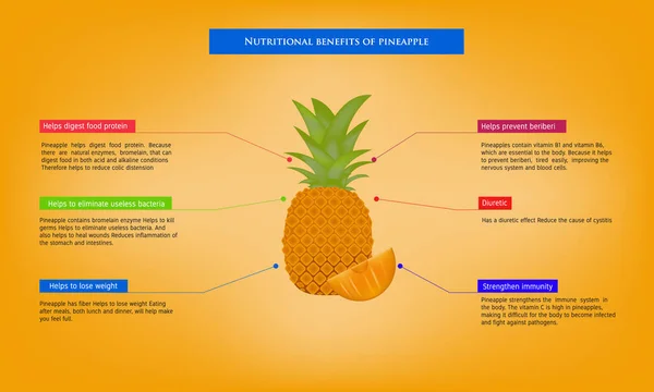 Ananas Infographic 'in Avokado Meyvesi' ndeki besinler ve tarımsal vektör çizimi besin ve sağlıklı yiyecekler hakkındaki besinsel faydaları