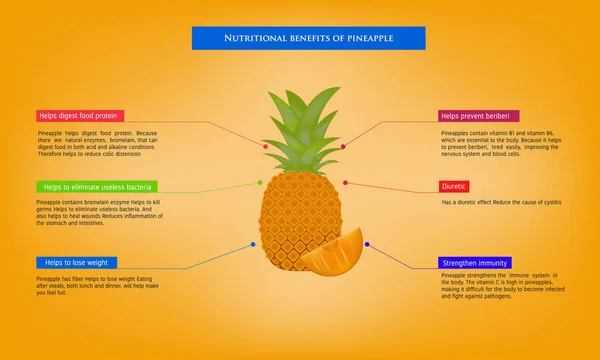 Beneficios Nutricionales Piña Infografía Sobre Los Nutrientes Aguacate Frutas Agricultura — Vector de stock