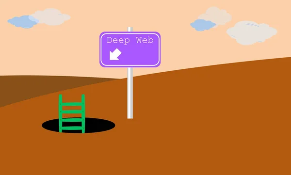 Illustration in empty territory, of address indicator signal of the Deep Web. Hole in the ground. Shallow network. Desolate landscape. Staircase to go down. Lonely environment.