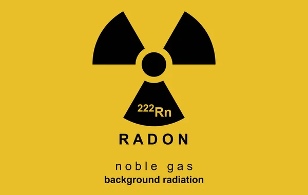 Sarı üzerine radyoaktivite logosu. Poster, tehlike. Radon, dünya çapında kapalı hava kalitesini etkileyen bir kirletici. Arka plan radyasyonunun yansıması. Radyoaktif, renksiz, kokusuz, tatsız soy gaz.