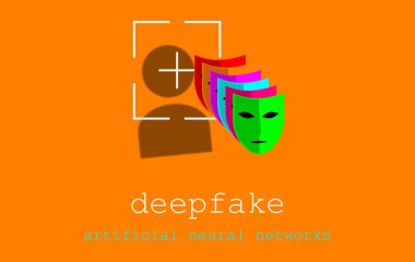 Acronym Deepfake, Deep Fake and false, profound learning. Replacing images using artificial neural networks. User icon illustration with various masks. Button on elegant orange background. Vanguard. clipart