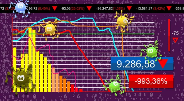 Stock market graph 3d illustration. Social and economic impact of the Covid-19. Economy. Coronavirus worldwide outbreak. Simulated virus graphic in drawing. Finance in the pandemic.
