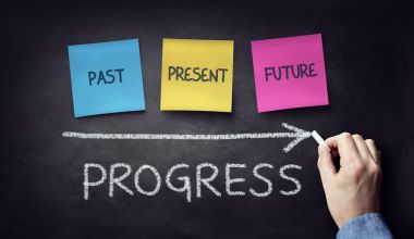 Past present and future time progress clipart