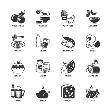 Yiyecek ve içecek sembolleri