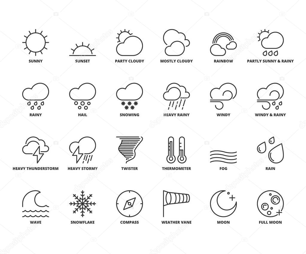 Line icons about the weather