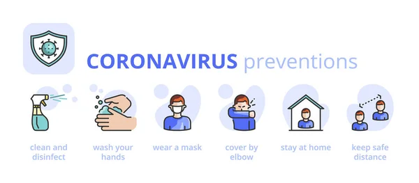 コロナウイルスの予防に関する情報 医療と医療のインフォグラフィック 2019 Ncv — ストックベクタ