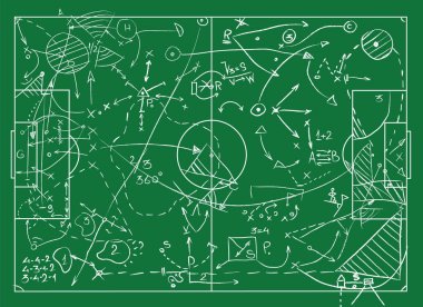 Kurulu oyun taktik ve stratejileri için koçluk