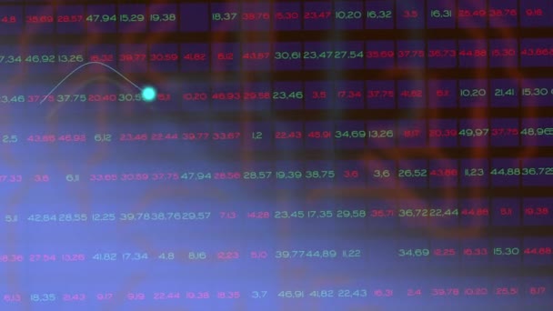 Elektroniskt diagram som visar aktiemarknadens kurser. — Stockvideo