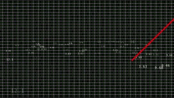 Má economia e preço negativo para baixo situação do mercado bolsista . — Vídeo de Stock