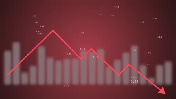 Szybki spadek czerwony wykres jako symbol spadku notowań na giełdzie. — Wideo stockowe