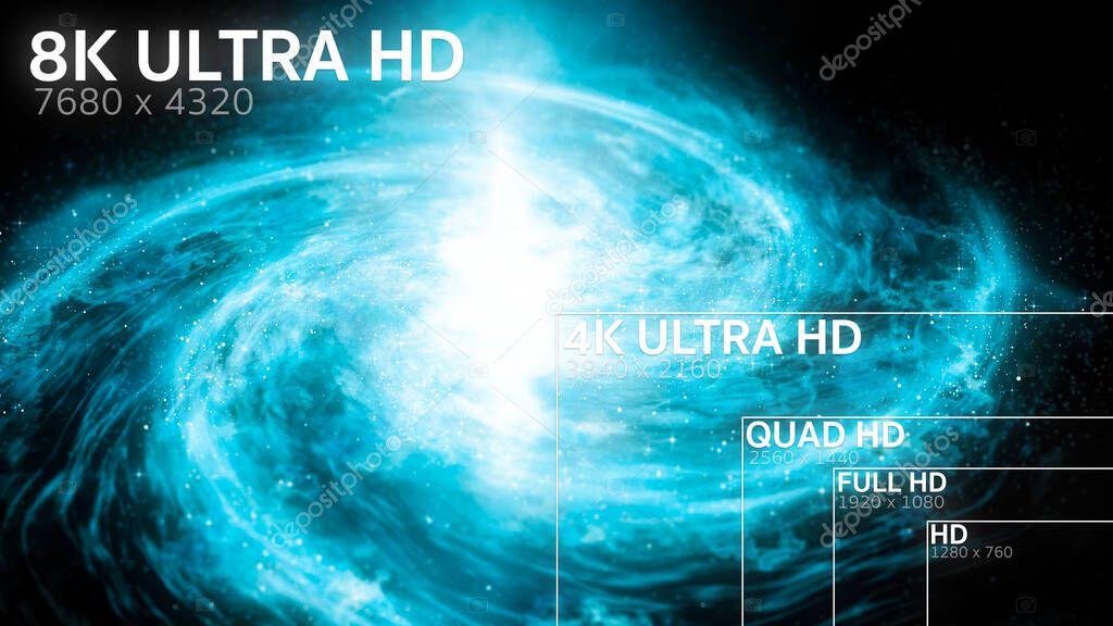 8K, 4K, Full HD, HD Standard Television Resolution Size