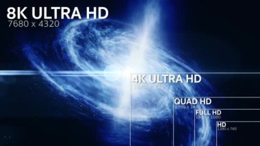 8K, 4K, Full HD, HD Standart Televizyon Kararı Boyutu 