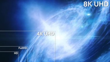 8K, 4K, Full HD, HD Standart Televizyon Kararı Boyutu 
