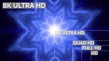 8K, 4K, Full HD, HD Standart Televizyon Kararı Boyutu 