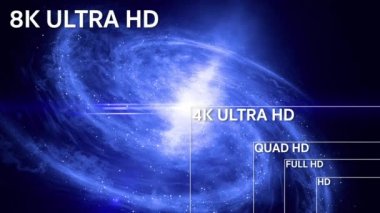 8K, 4K, Full HD, HD Standart Televizyon Kararı Boyutu 