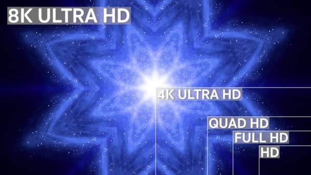 フルHd Hd標準テレビ解像度サイズ — ストック動画