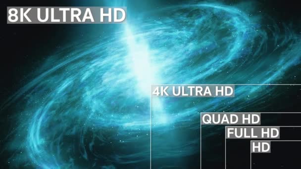Full Standard Television Resolution Size — Stock video