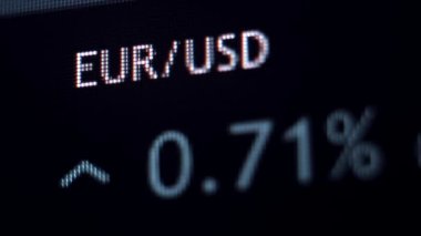 istatistikleri güncelleyen dijital ekran büyüme yüzdesi düşüş mali arkaplan ekonomik raporu